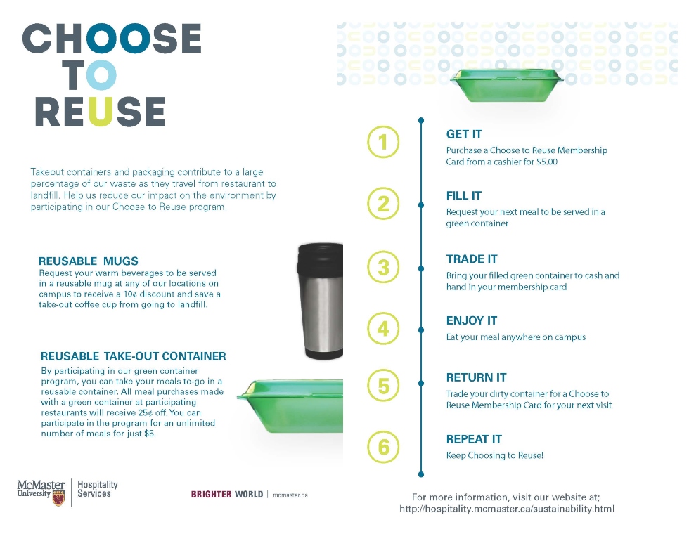 Postcard with instructions on how to use the choose to reuse program on campus
